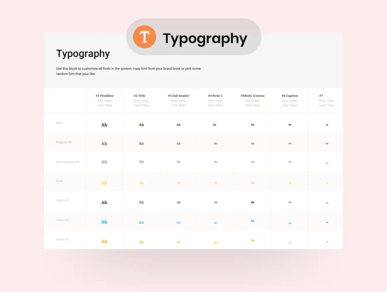 Typography sheet from the style guide.
