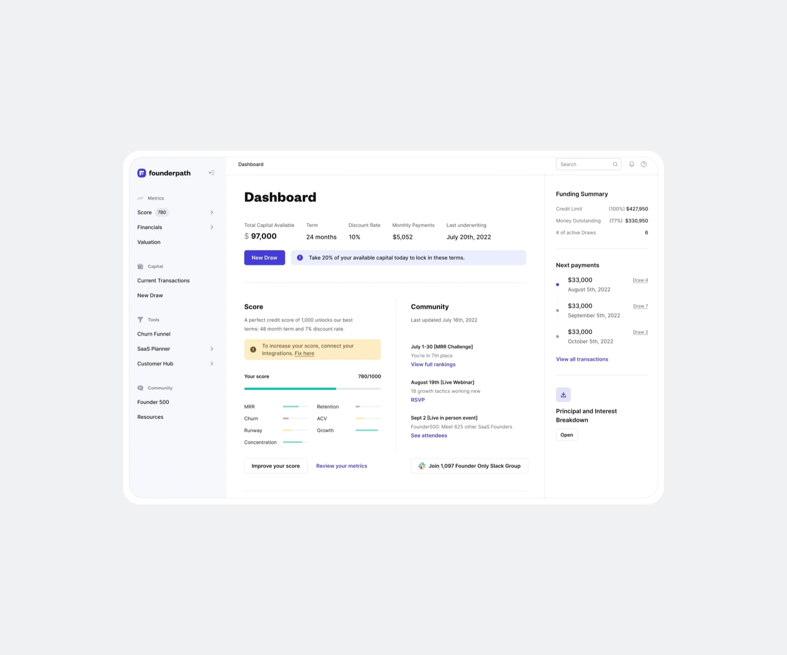 Midlane HR dashboard